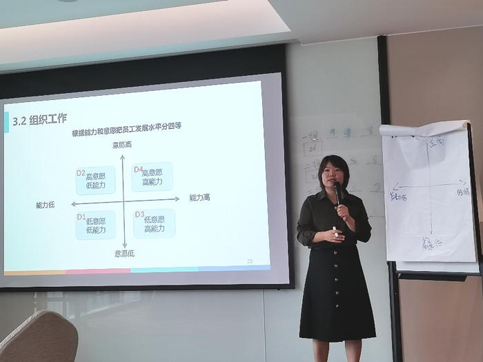 培训发展组陈莹莹老师《管理角色认知》专项培训